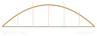 Bridge 26 Advisory - Home